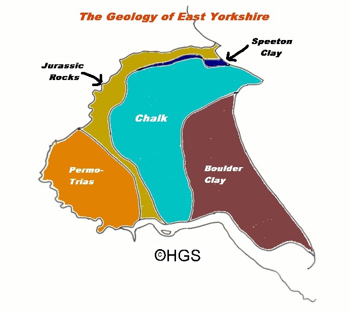 geology of East Yorkshire